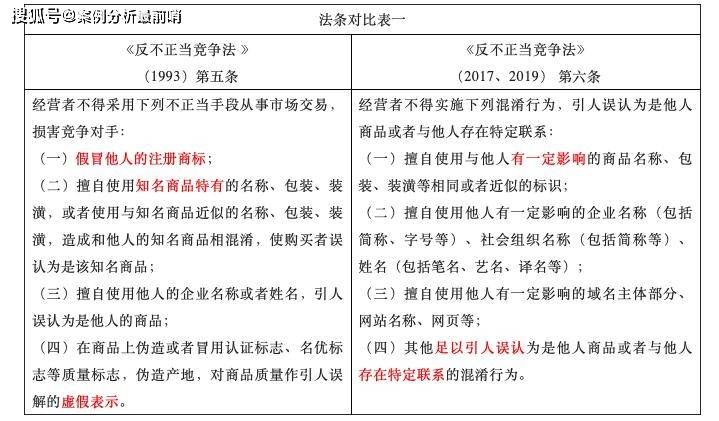 pg麻将胡了模拟器一起“潜水艇”牌地漏引发的销售侵犯商标权最高法改判案件